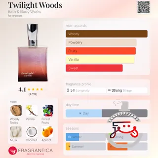 Twilight Woods Bath & Body Works